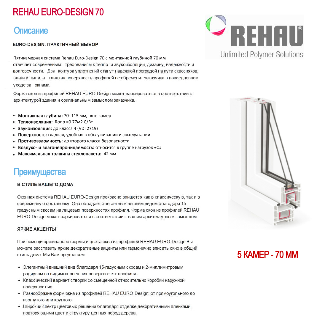 армирующий профиль rehau 20х35х1 4мм короб